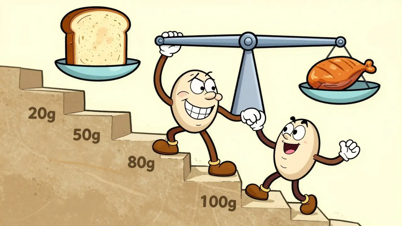 Cartoon character climbing a staircase of increasing carb limits to reach balance.